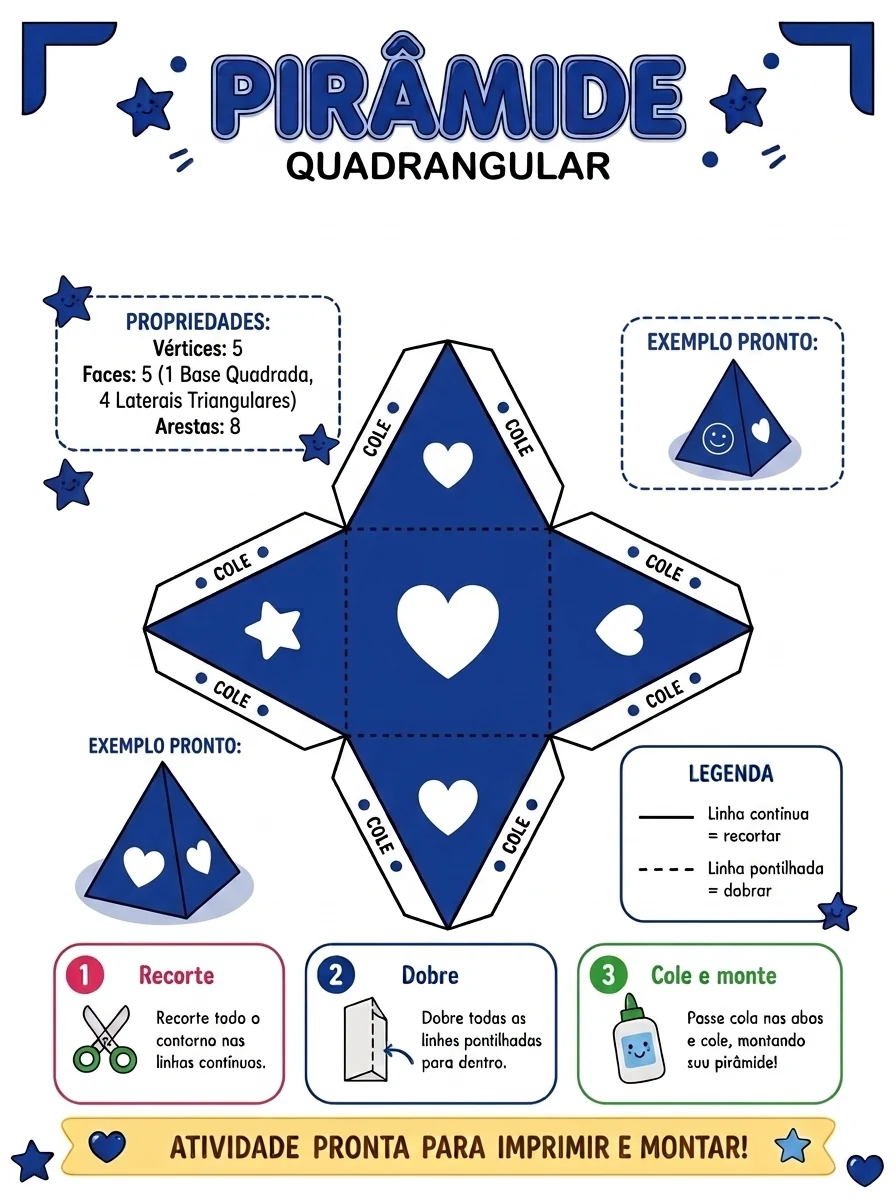 Cartaz e Molde da Pirâmide